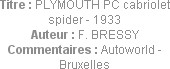 Titre : PLYMOUTH PC cabriolet  spider - 1933
Auteur : F. BRESSY
Commentaires : Autoworld - Bruxel...