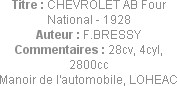 Titre : CHEVROLET AB Four National - 1928
Auteur : F.BRESSY
Commentaires : 28cv, 4cyl, 2800cc
Ma...